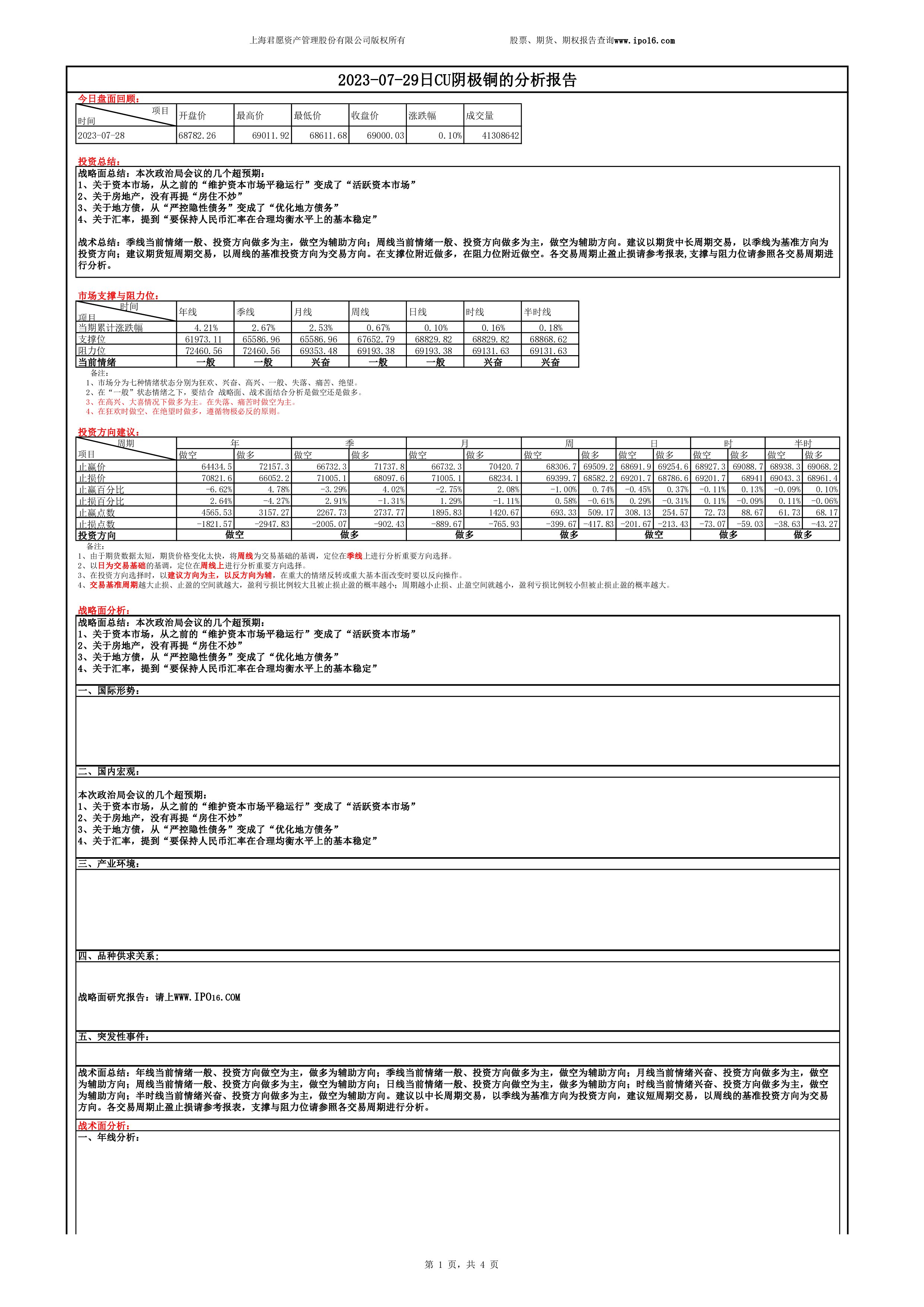 铜期货涨跌比例,铜期货分析走势