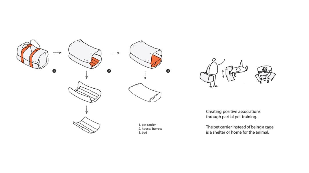 为宠物而设计,极简宠物产品