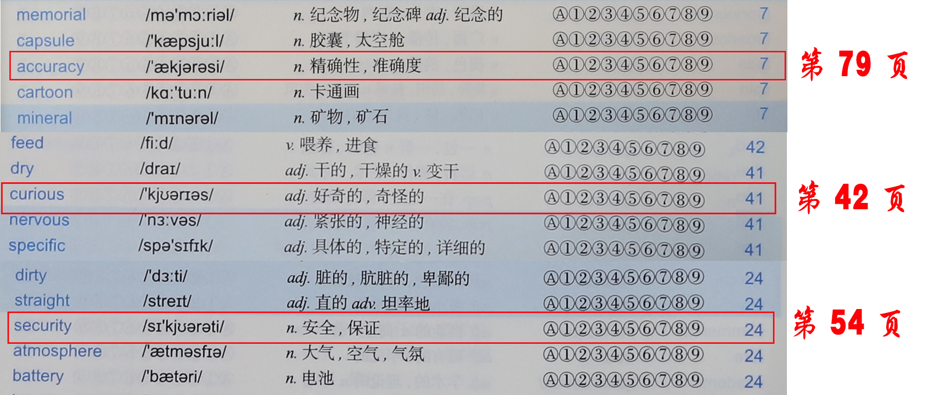 来川英语高考单词书,来川高中英语语法全套