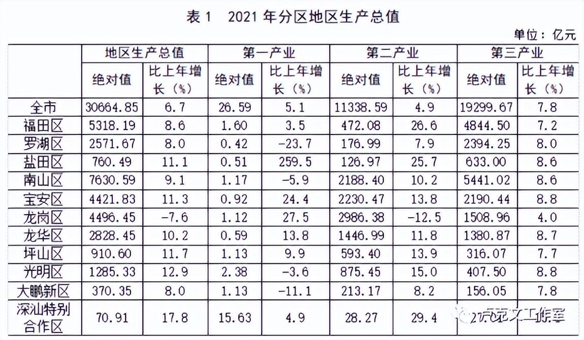 岭南丹霞粤西篇,广东丹霞岭南