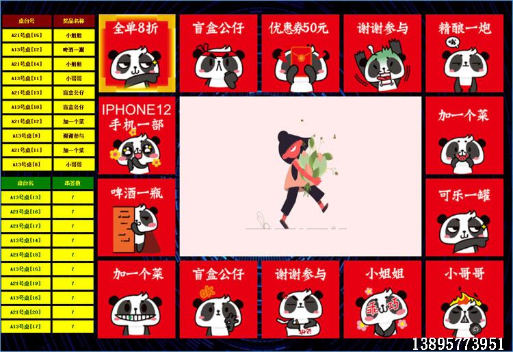 烧烤店销售和成本计划,烧烤店怎么做活动留住客户