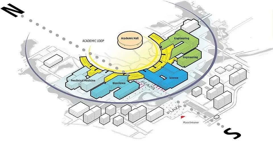 教育空间如何布局,学校空间设计教什么