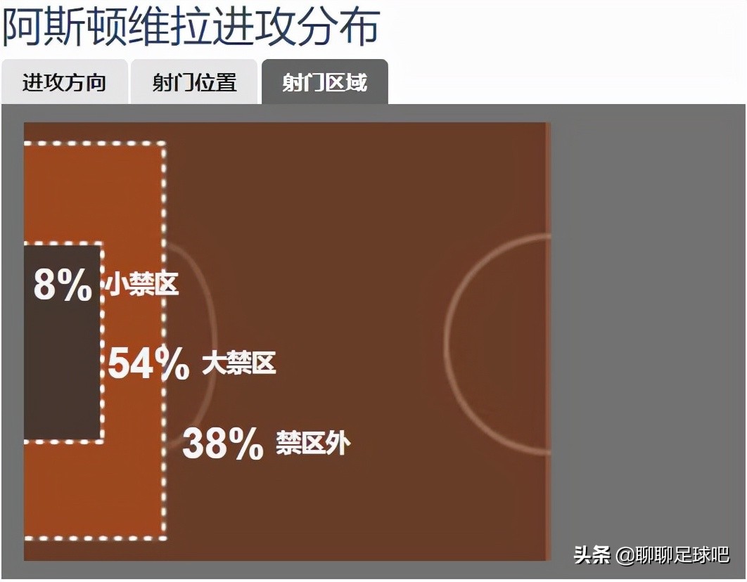杰拉德重返利物浦,杰拉德克洛普完整版