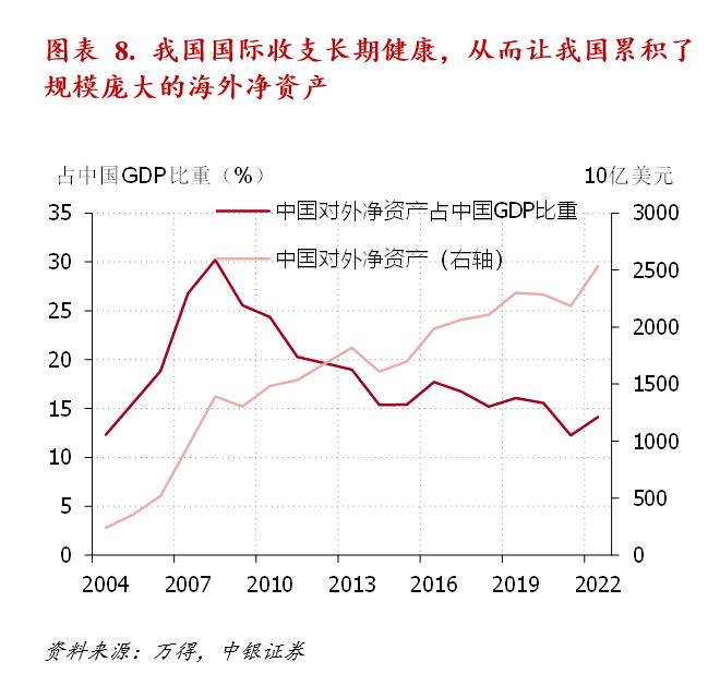 债务最新观点解析,债务问题的分析与应对