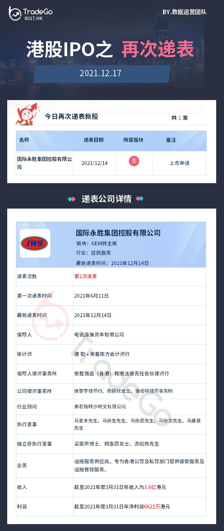 港股ipo最新排队一览表,港股ipo最新计划消息