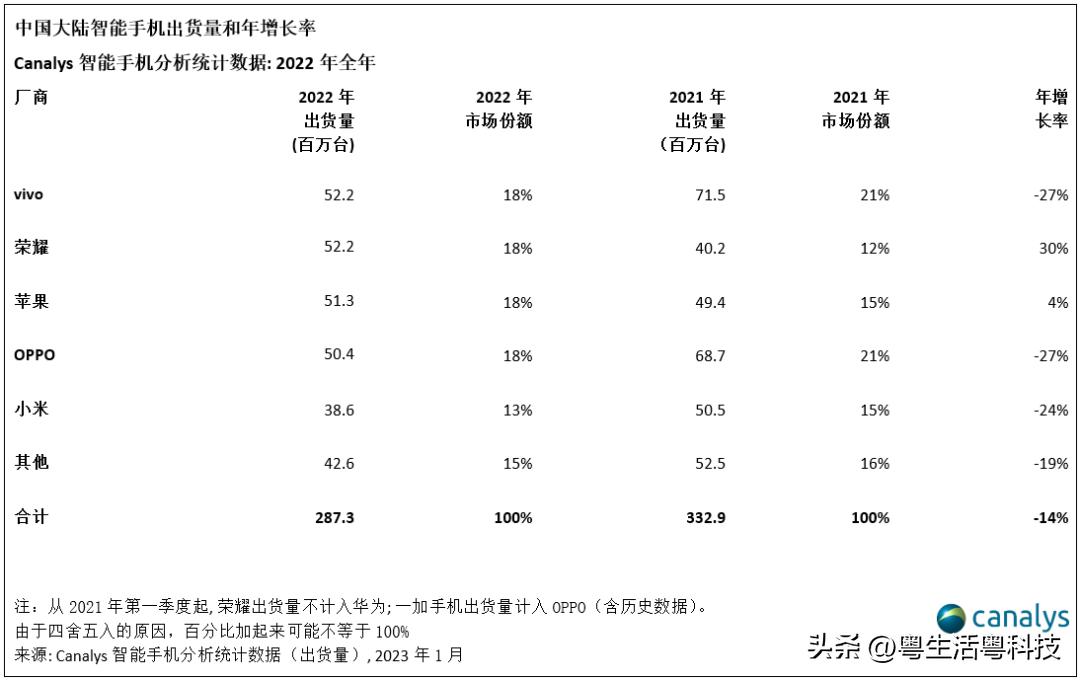 优酷1元会员投诉,优酷1元会员退费事件