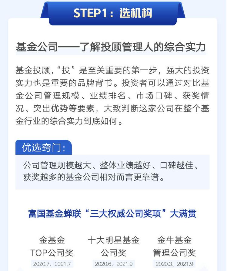 基金投顾最佳方法,基金投顾知识大全