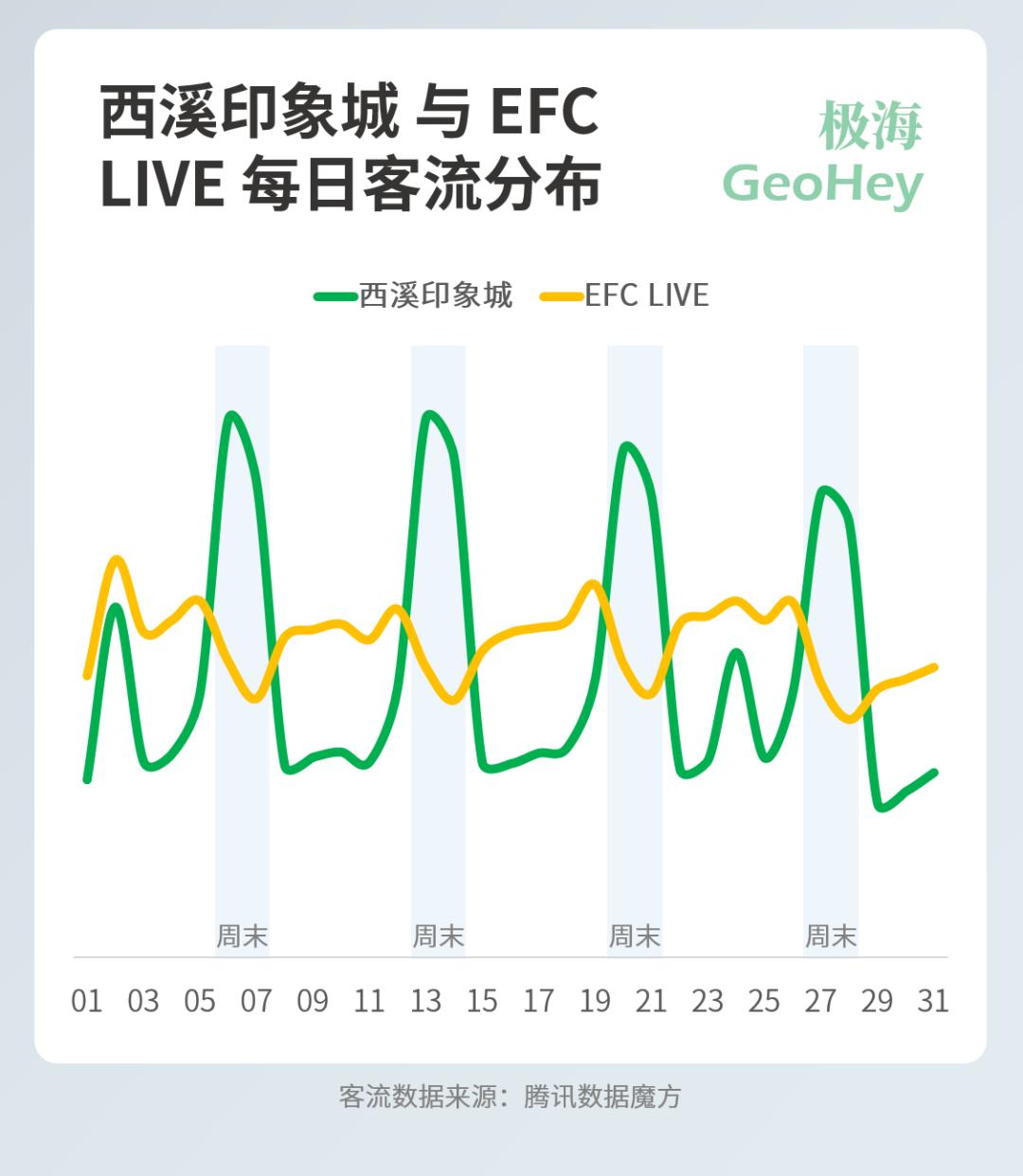 杭州商场排名前十名,杭州哪个商场最高档