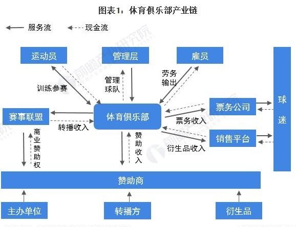 顶薪60万,中国男足60万顶薪