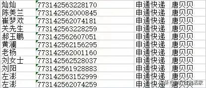海伦富硒糯香10号一等甜玉米,直通原产地