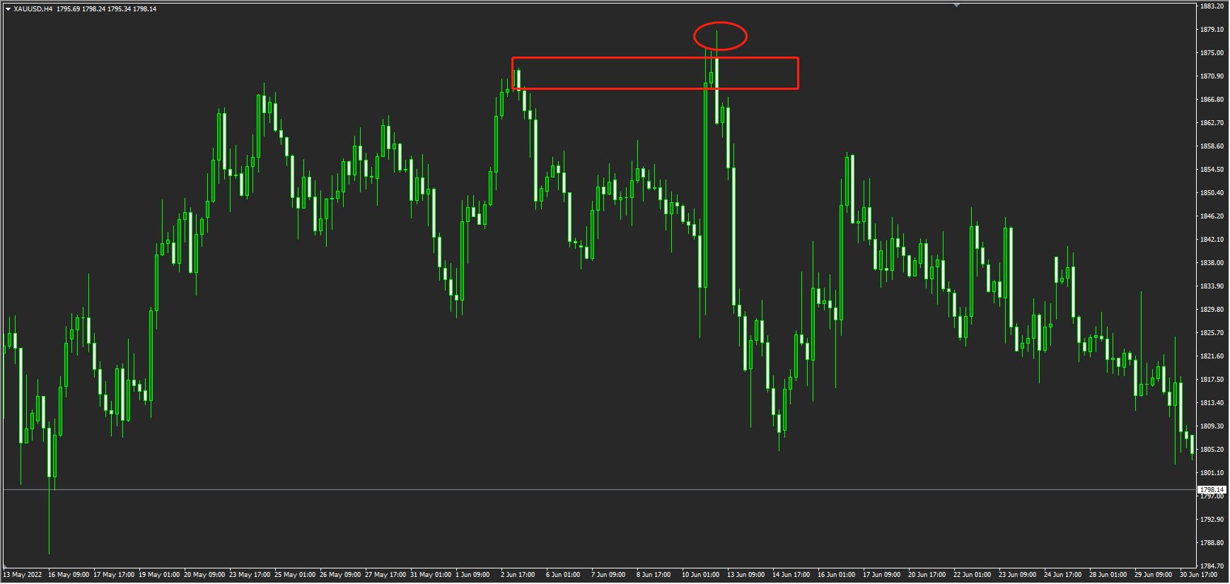 供需交易法入门篇pdf,供需区交易策略