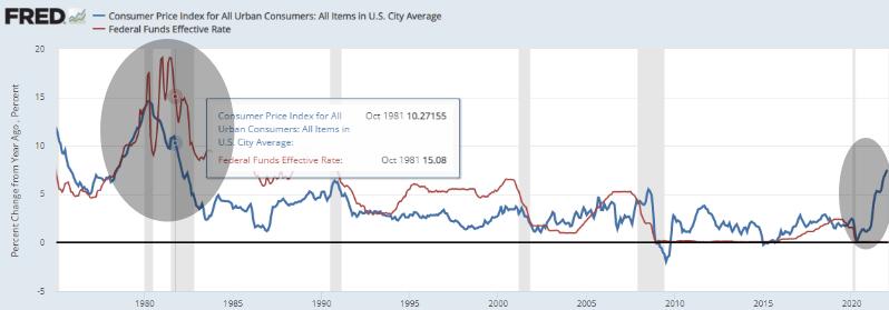 股市如果不救会怎么样,结合基本面看抄底要谨慎
