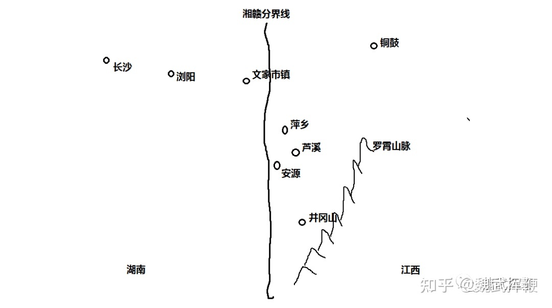 引兵井冈山的五个原因,引兵井冈山视频