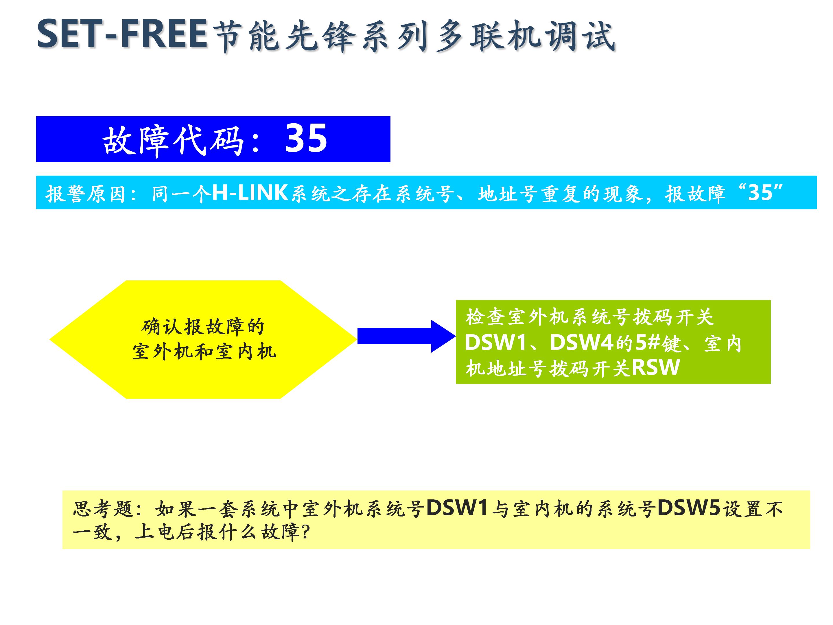 日立家装中央空调怎么调试,日立地暖中央空调安装调试