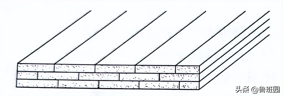 竹材家具的特点,竹集成材