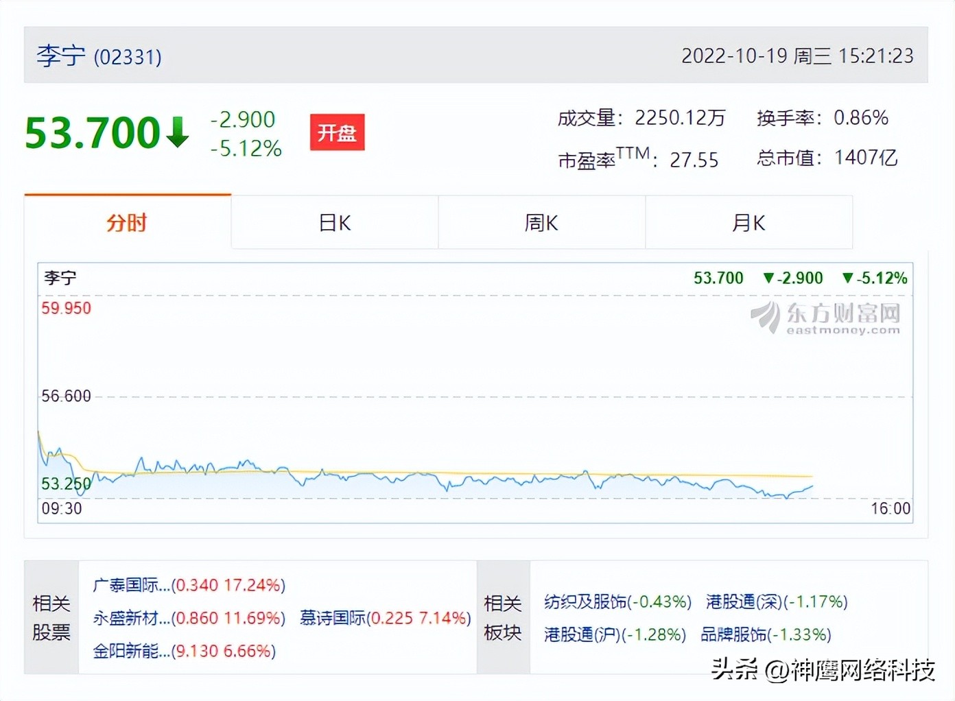 李宁羽绒服事件图片,李宁羽绒服都有哪些系列