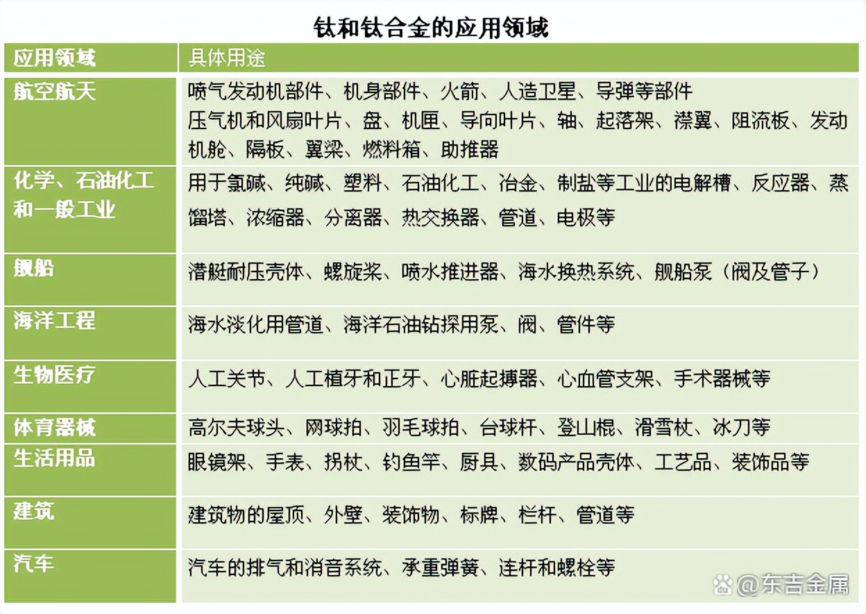 为什么现在流行钛杯,为什么钛杯会有桔纹