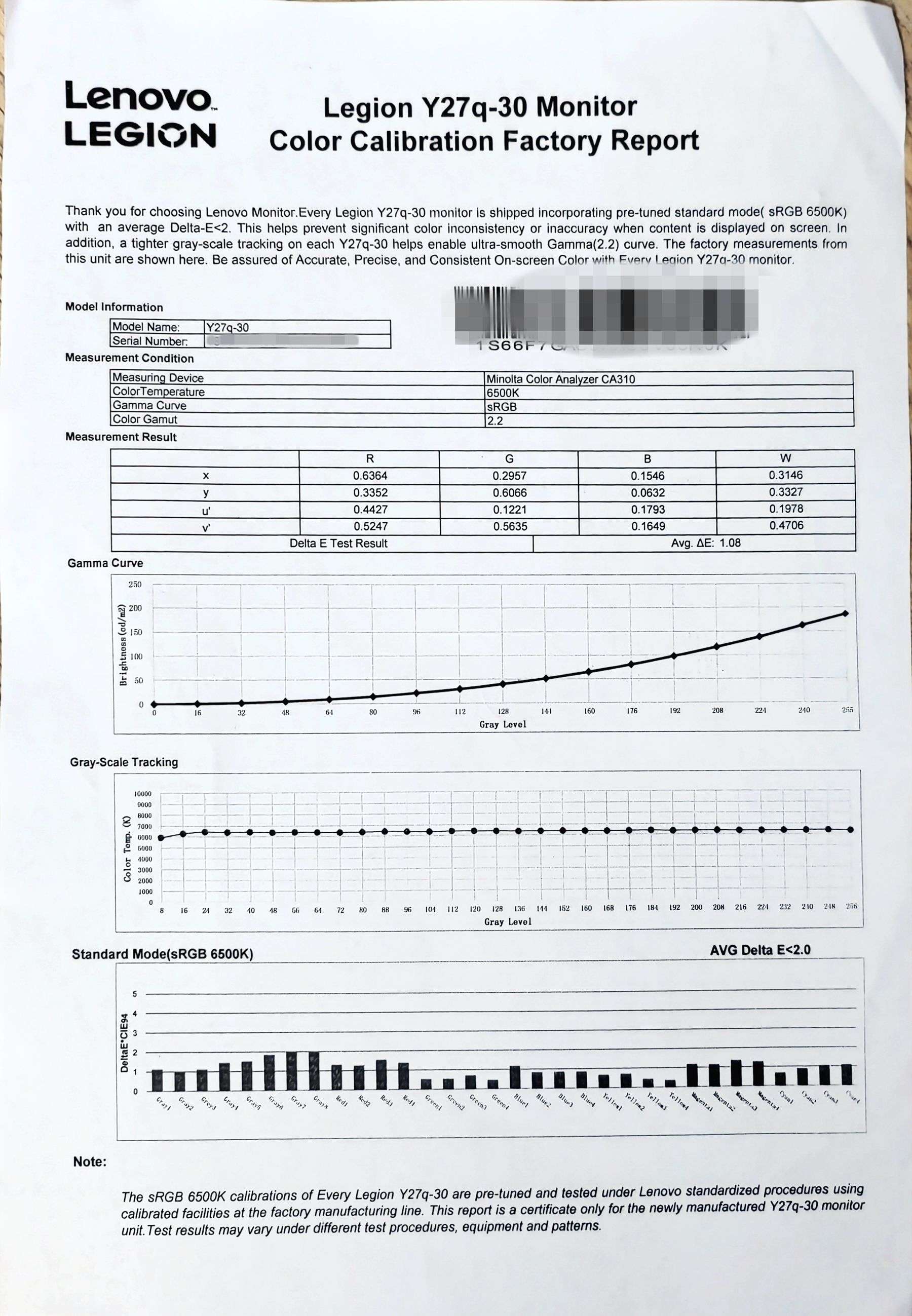 适合学生党的联想拯救者pro,联想拯救者y25-25显示器测评