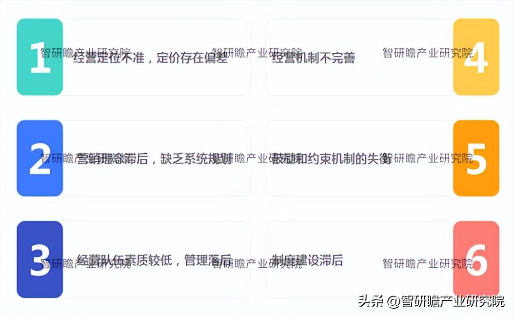 中国体育行业未来发展趋势,2017-2020中国体育产业布局