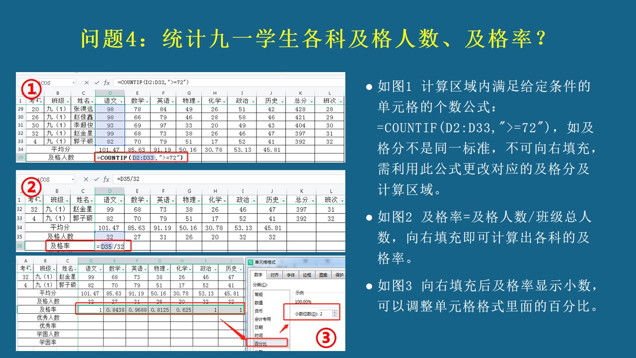 excel如何进行上下限数据公式计算,在excel中如何做及格率公式表