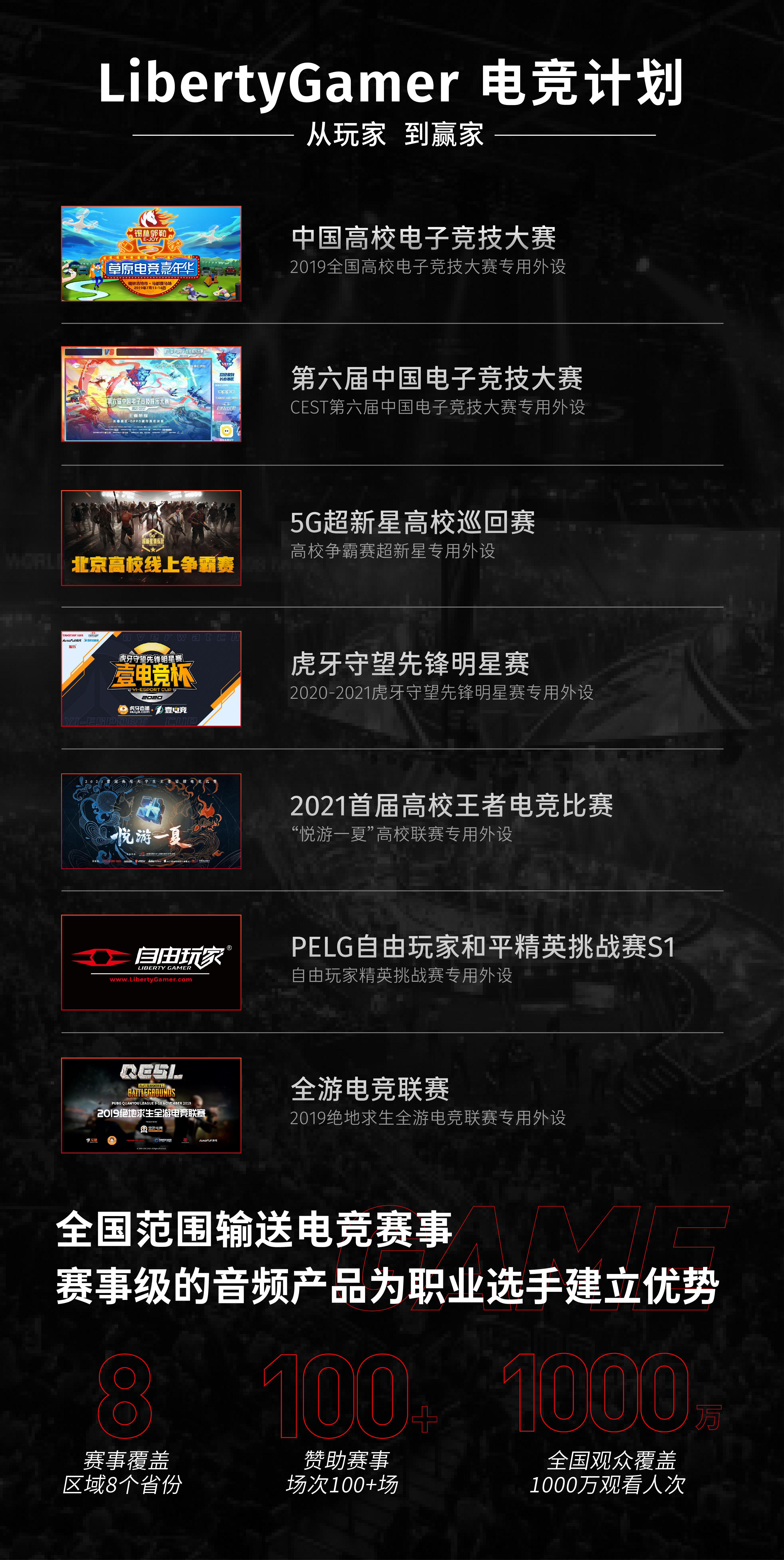 电竞耳机最好用的是哪款,电竞耳机哪一款比较好用