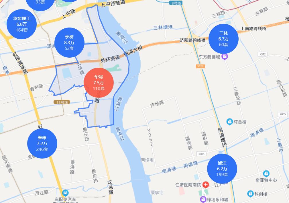 上海即将动工几个高铁站,上海今年开发的项目