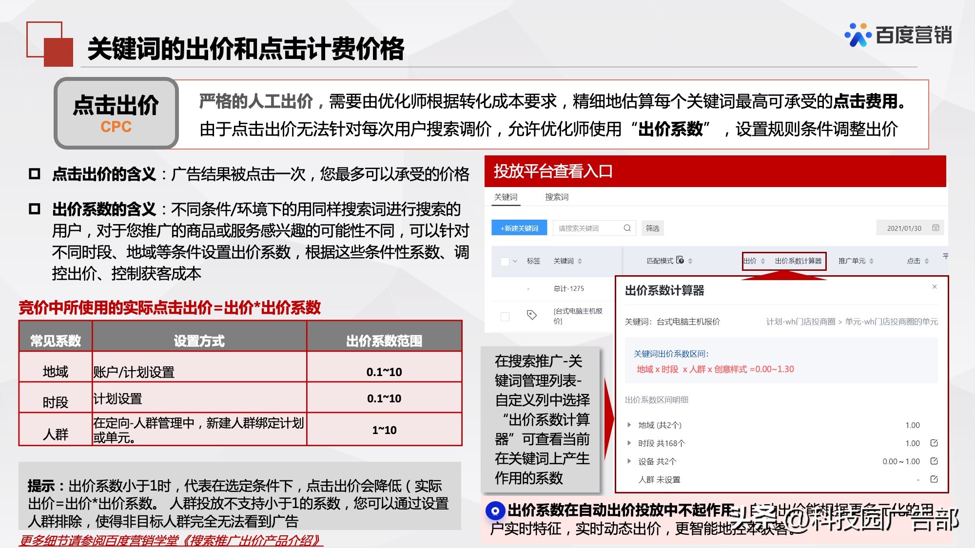 百度搜索推广机制原理及其应用