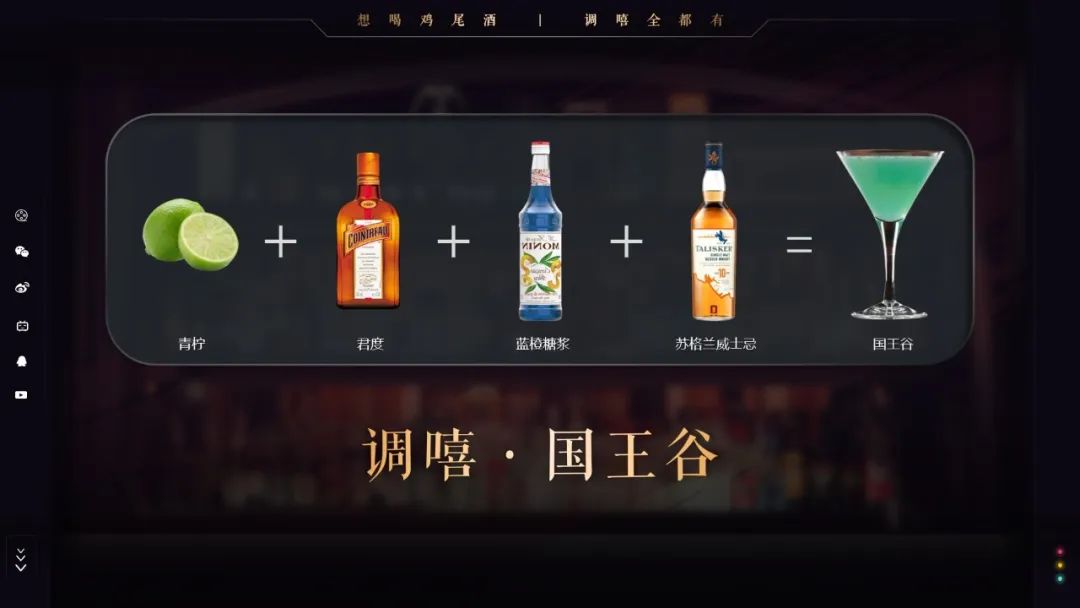调鸡尾酒必备的利口酒,调鸡尾酒最常用的利口酒