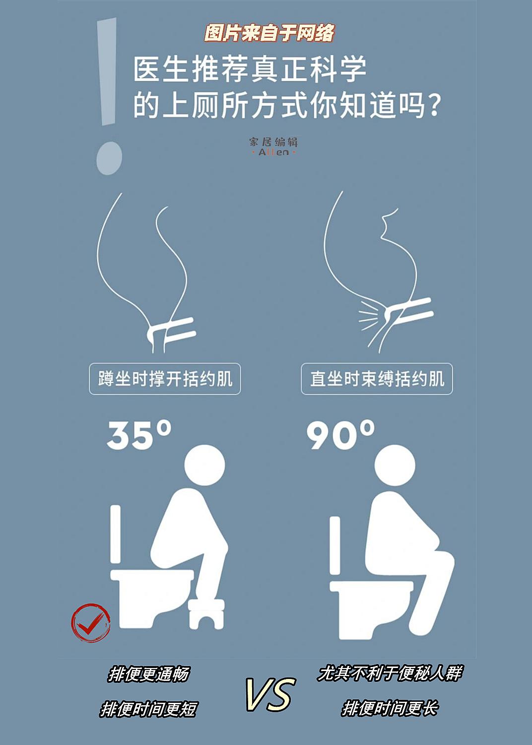 亲测便宜实用的家居小物件放心入,盘点我妈买过的神奇用品