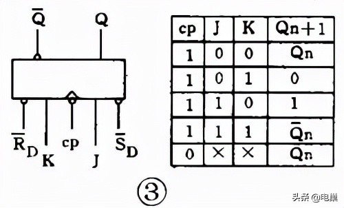 电力一次系统电路图符号,家装电路图符号大全详解