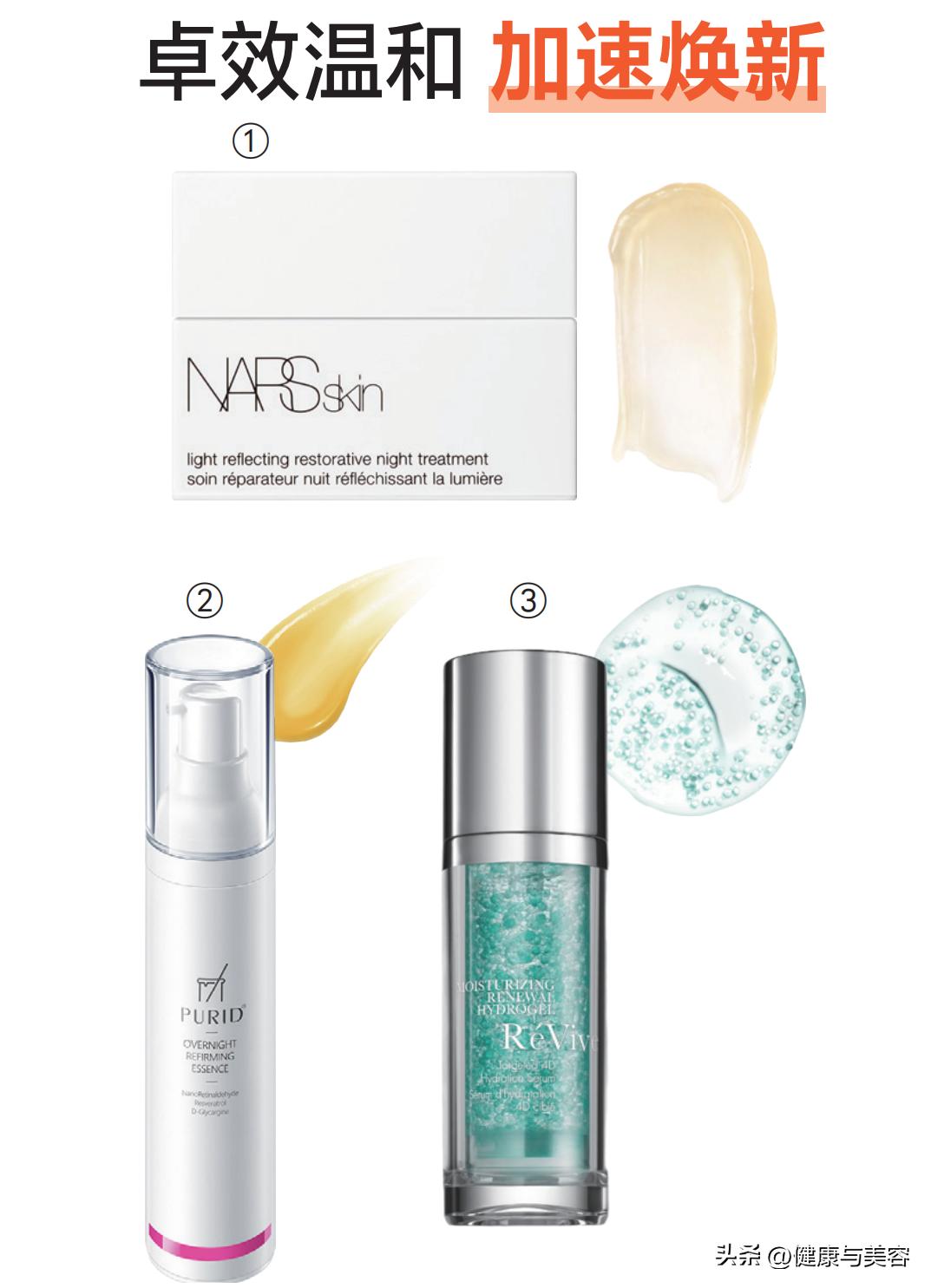 选择适合自己肤质的护肤品很重要,怎么样选择适合自己肤质的护肤品