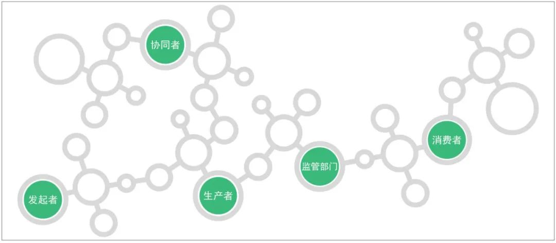 数字化如何推动商业模式转型,纺织业商业模式的数字化转型现状