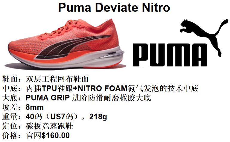 2017年度全球跑鞋大奖,2022十款最佳女子跑鞋