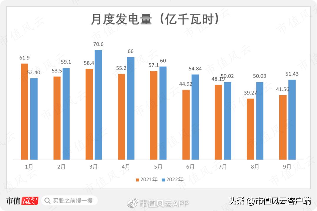 龙源电力业务,龙源电力最新视频