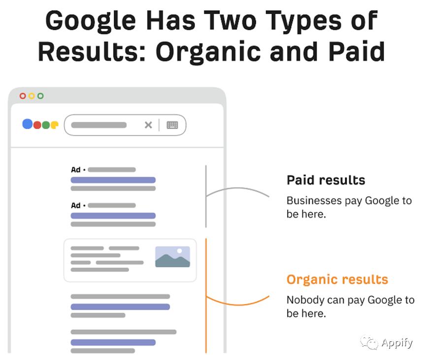 chatgpt关于产品的推广和竞品分析,如何用chatgpt做营销方案