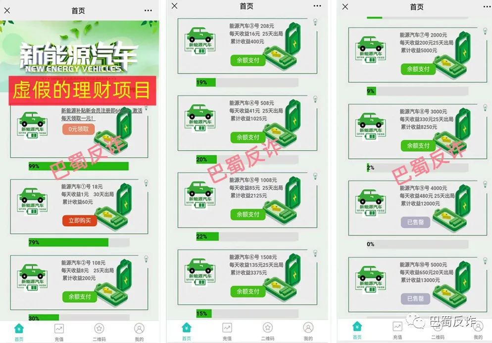 新能源汽车虚假项目,网站备案的四川遂宁一家公司是不存在的
