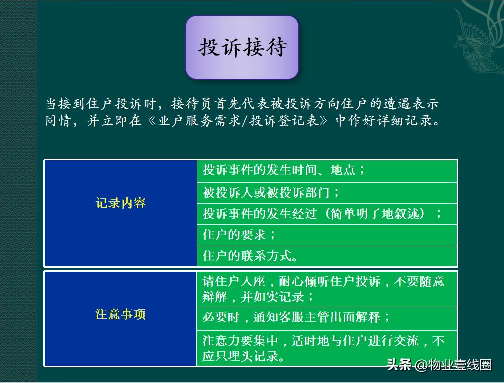 物业客服部培训课程,物业服务培训演讲
