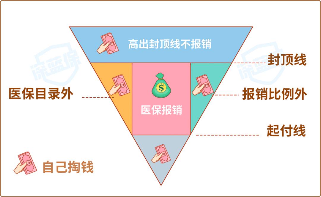 老年人怎样领取退休金,老人退休金怎么领取
