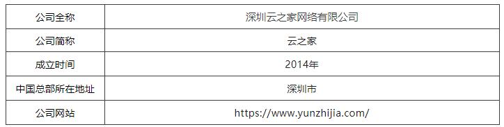 中国第一份OA系统用户实名口碑选型报告（选型宝重磅发布！）