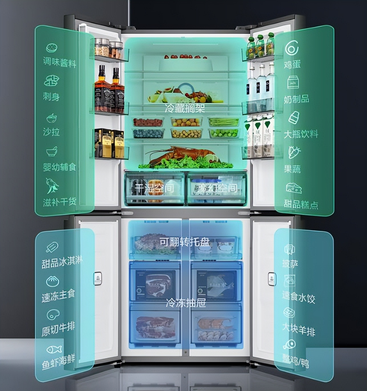 冰箱哪个品牌质量最好怎样选冰箱,2017年什么牌子的冰箱质量最好