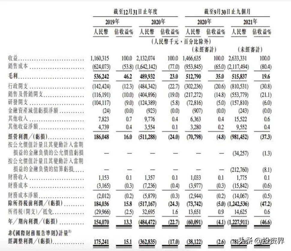 港股2023ipo数量,粉笔教育上市股价