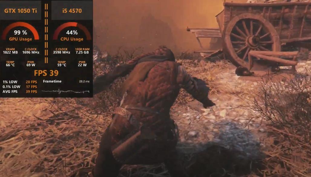 gtx1050ti推荐,gtx1050ti全新