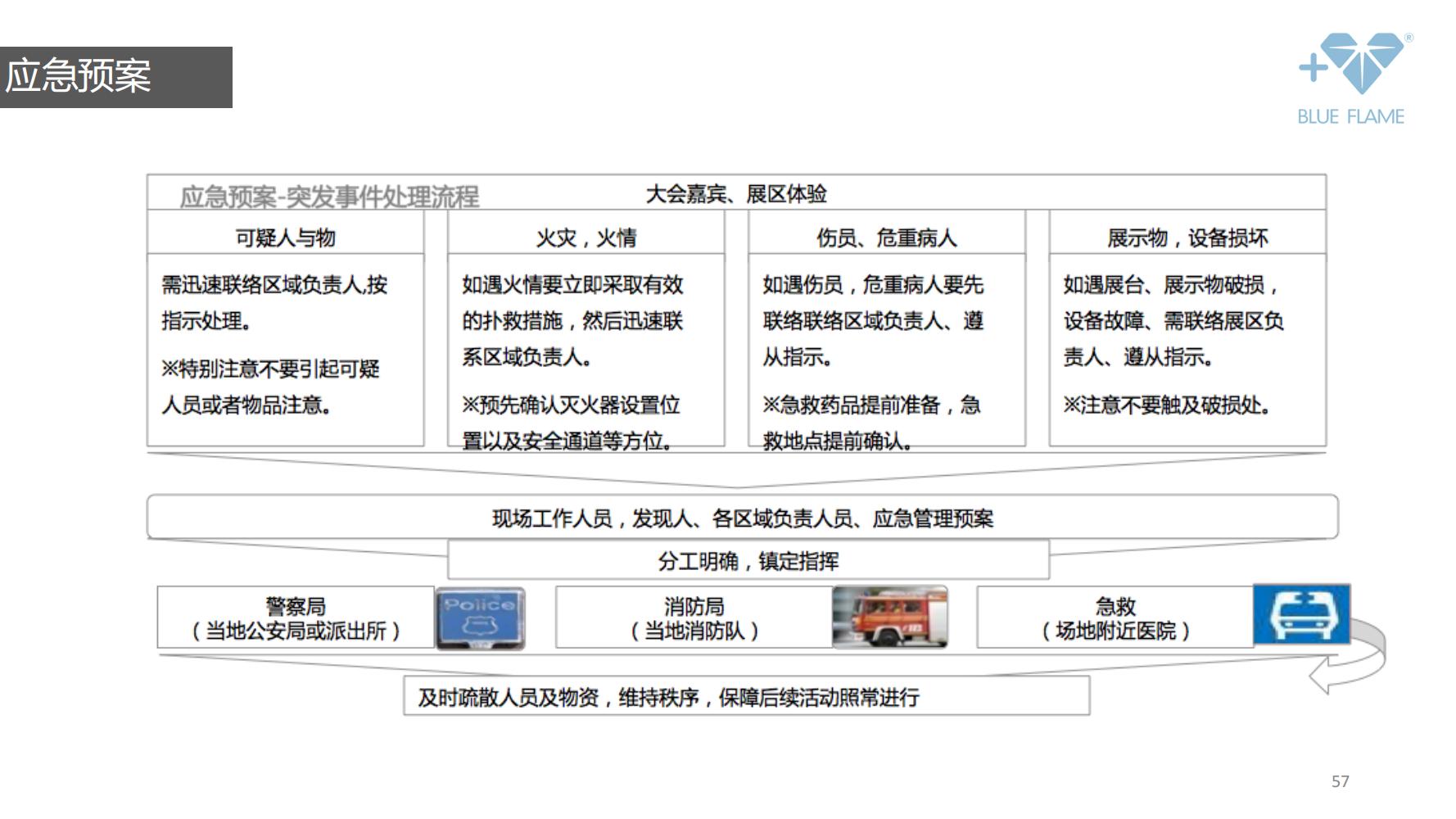 通灵珠宝营销策划,珠宝的营销方案和策划经典案例