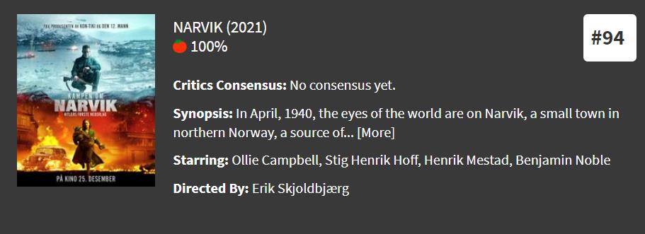 免费战争电影必看10部经典片,美国评分最高的战争片