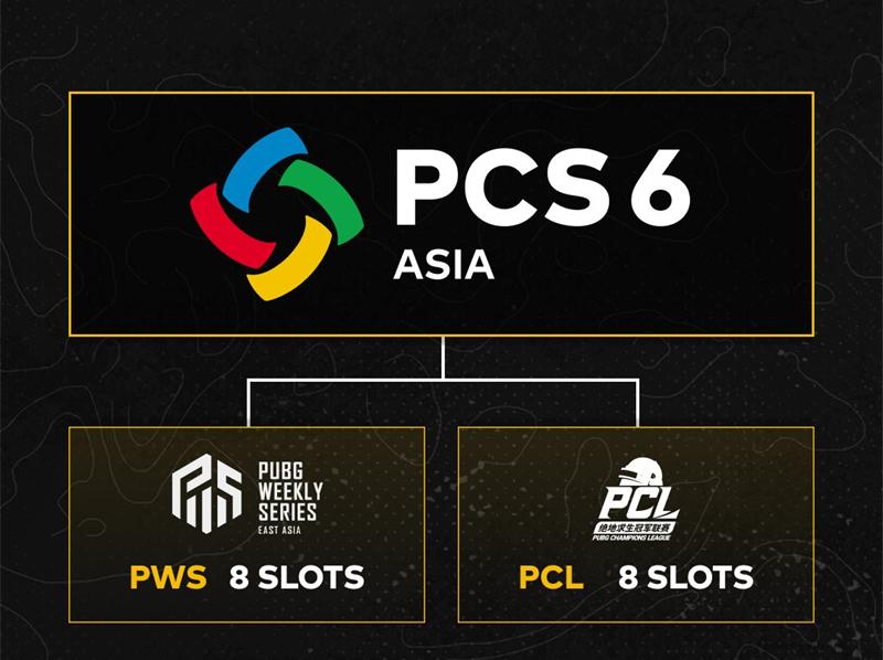 pgc2022比赛奖金,pgc2022夺冠奖金