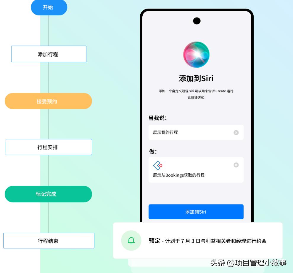 快速搭建，降低成本！了解低代码平台适用的五大场景
