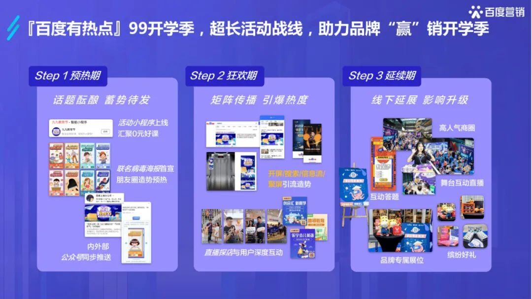 干货必读|《2022百度职业资格考试培训行业洞察》