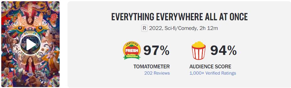 科幻奇幻片推荐大片9.0以上评分,国外火爆全网的高分科幻片