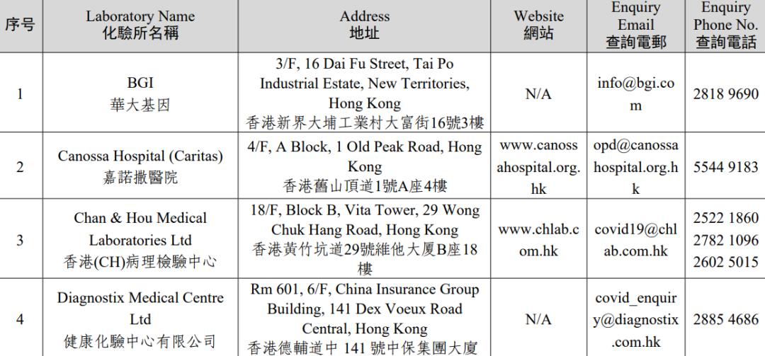 香港预约通关罗湖攻略,香港隔离进深圳隔离流程