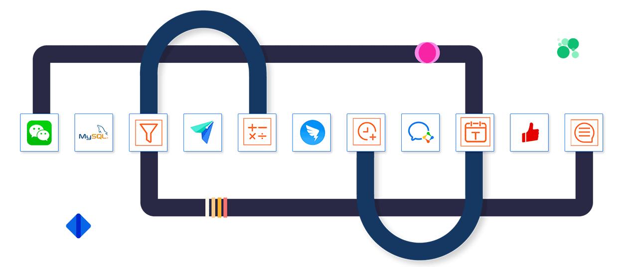 如何调取期货通api软件,期货下单接口api